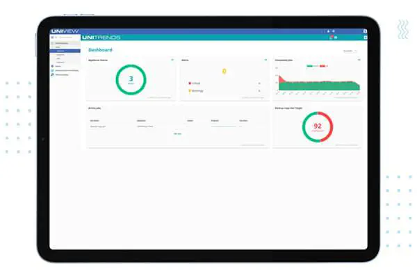 Unitrends UniView Datasheet