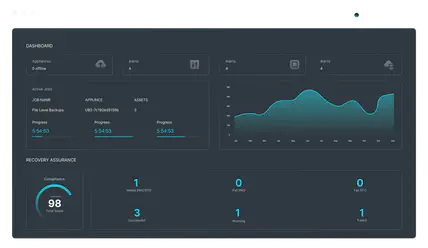 UniView Dashboard